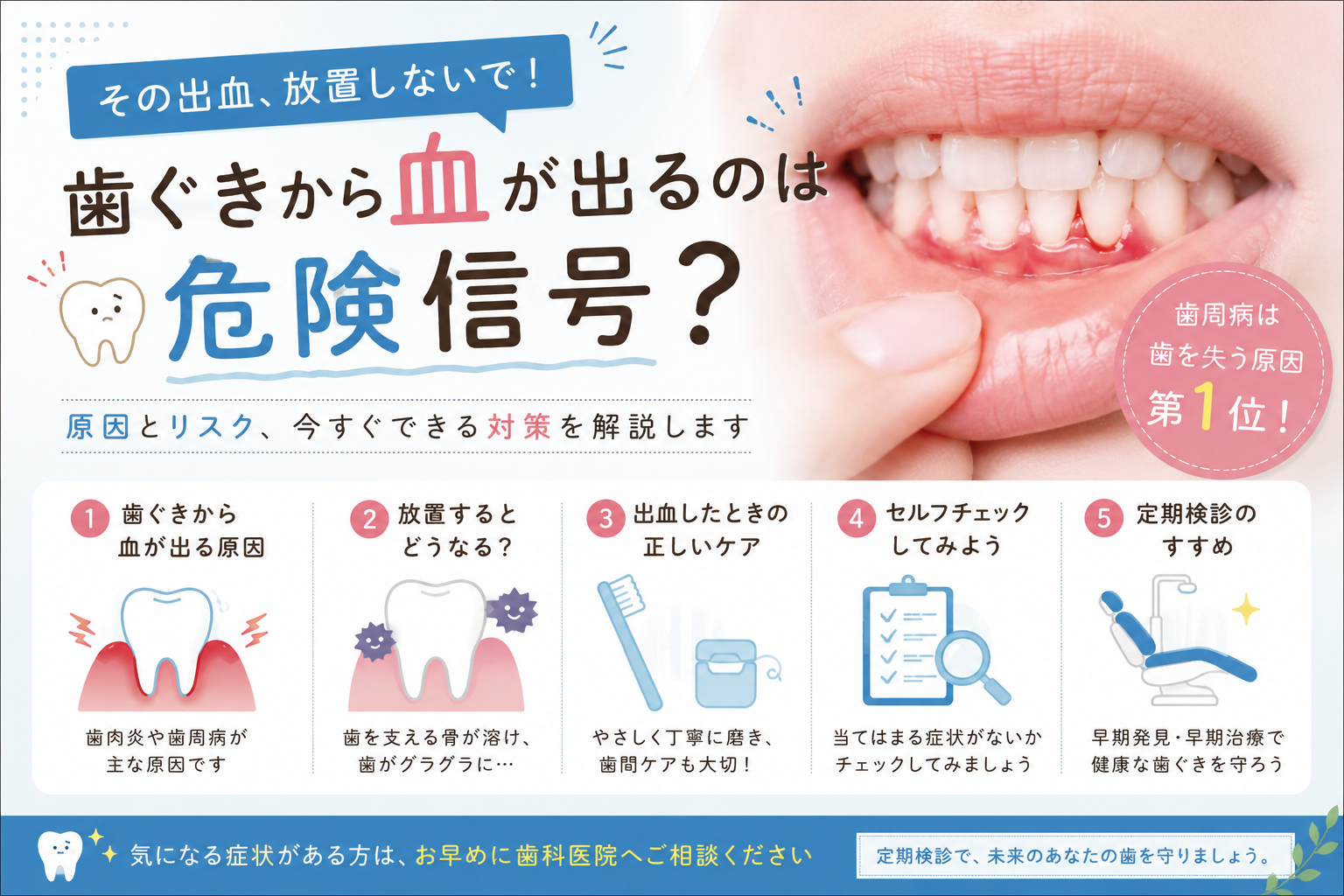 歯茎 から 出血
